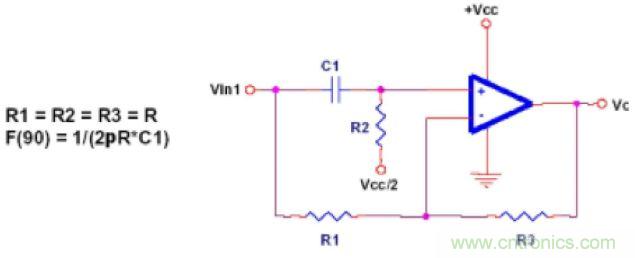 單電源運(yùn)放濾波器設(shè)計(jì)