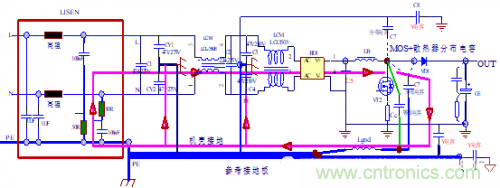 功率電子系統(tǒng)對于高頻的EMI的設(shè)計