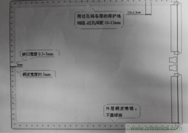 靜電放電防護設計規(guī)范和指南