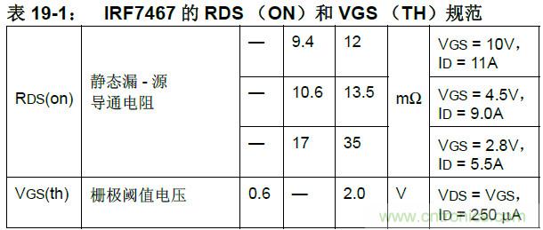 收藏！5V轉(zhuǎn)3.3V電平的19種方法技巧