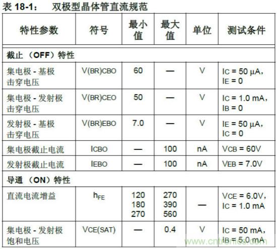 收藏！5V轉(zhuǎn)3.3V電平的19種方法技巧