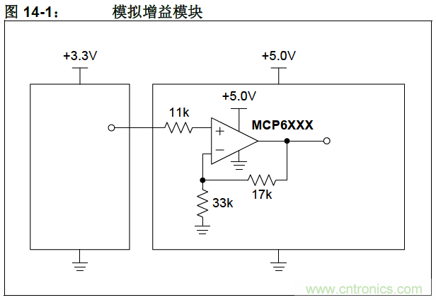 收藏！5V轉(zhuǎn)3.3V電平的19種方法技巧