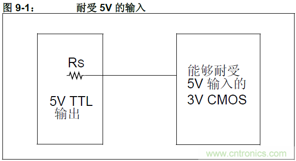 收藏！5V轉(zhuǎn)3.3V電平的19種方法技巧