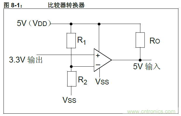 收藏！5V轉(zhuǎn)3.3V電平的19種方法技巧