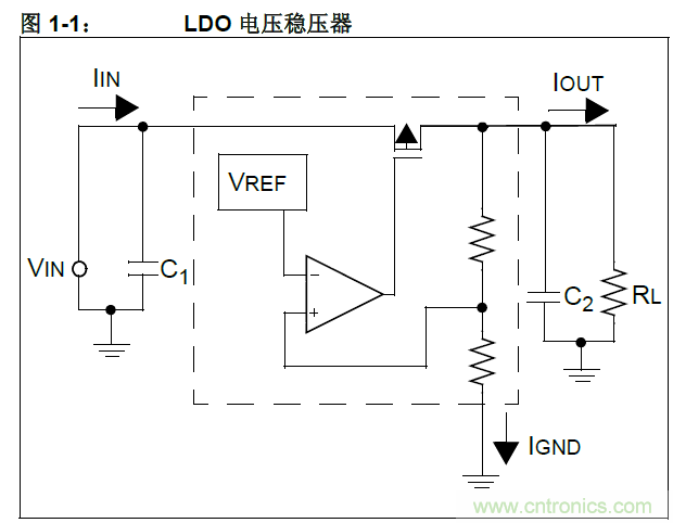 收藏！5V轉(zhuǎn)3.3V電平的19種方法技巧