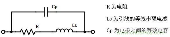 一文帶你認(rèn)識(shí)全類(lèi)型“電阻”！