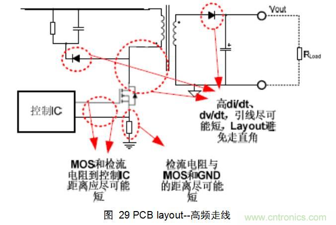 干貨：電路設(shè)計的全過程（含原理圖）