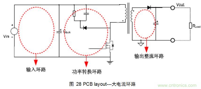 干貨：電路設計的全過程（含原理圖）