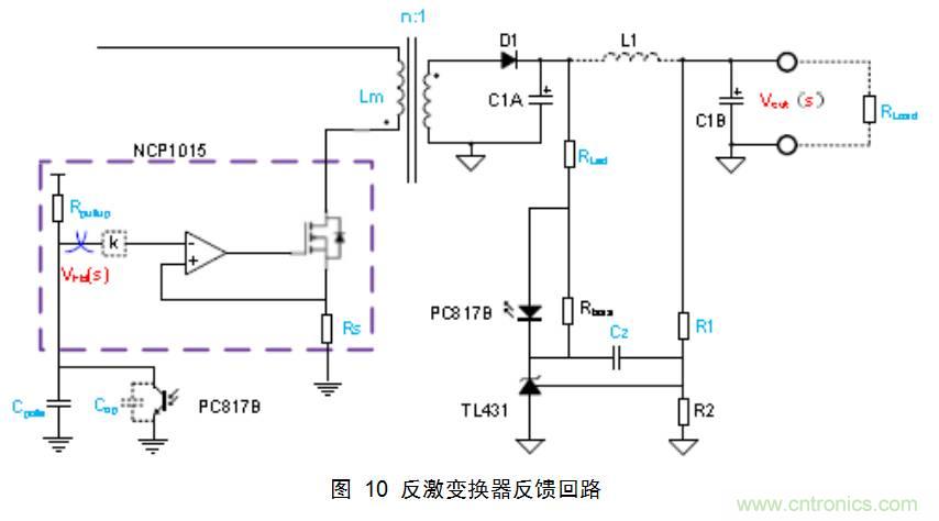 干貨：電路設(shè)計的全過程（含原理圖）