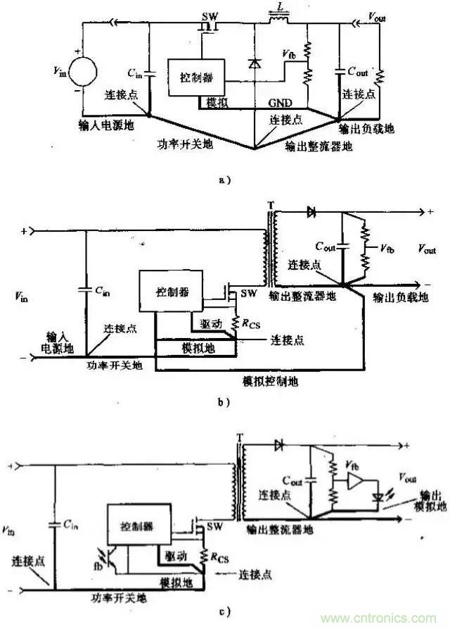 如何做好開關(guān)電源設(shè)計(jì)最重要的一步？（一）