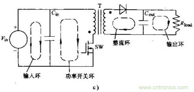 如何做好開關(guān)電源設(shè)計(jì)最重要的一步？（一）