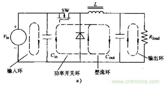 如何做好開關(guān)電源設(shè)計(jì)最重要的一步？（一）