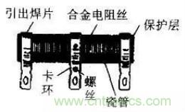 常見(jiàn)電阻器分類，你真的知道嗎？