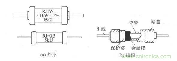 常見(jiàn)電阻器分類，你真的知道嗎？