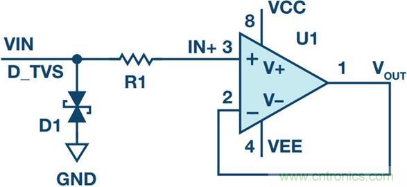 當(dāng)電子組件性能下降，如何保護(hù)您的模擬前端？