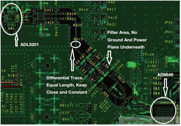 差分濾波器布局需要考慮的那些事兒，你get到了嗎？