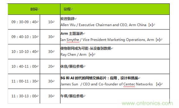 2019 Arm年度技術論壇召開在即，改變世界的計算解決方案