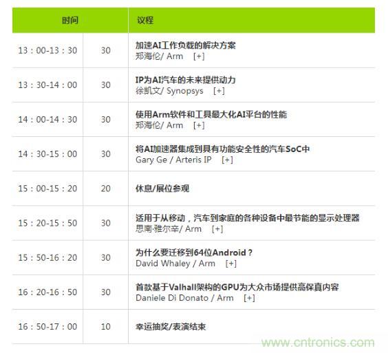 2019 Arm年度技術論壇召開在即，改變世界的計算解決方案