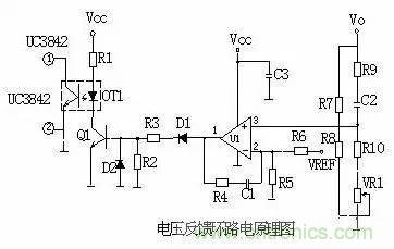 開關(guān)電源電路組成及各部分詳解