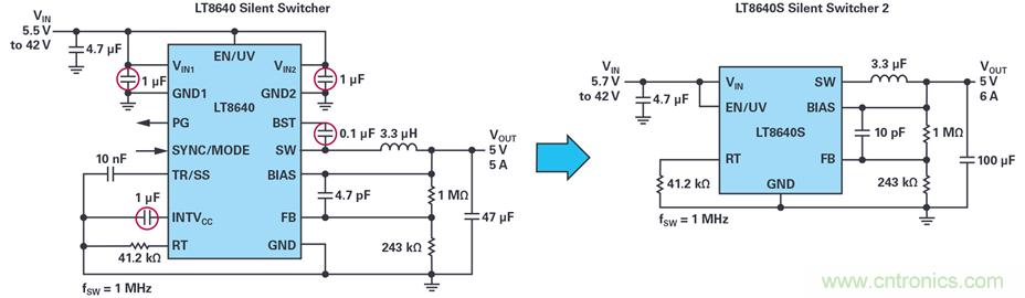 是否可以將低EMI電源安裝到擁擠的電路板上？