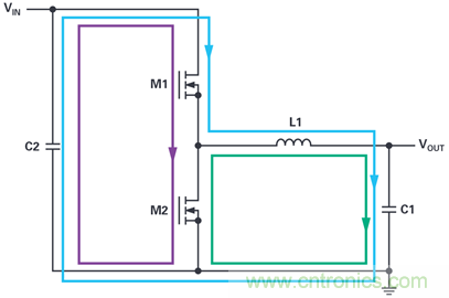 是否可以將低EMI電源安裝到擁擠的電路板上？