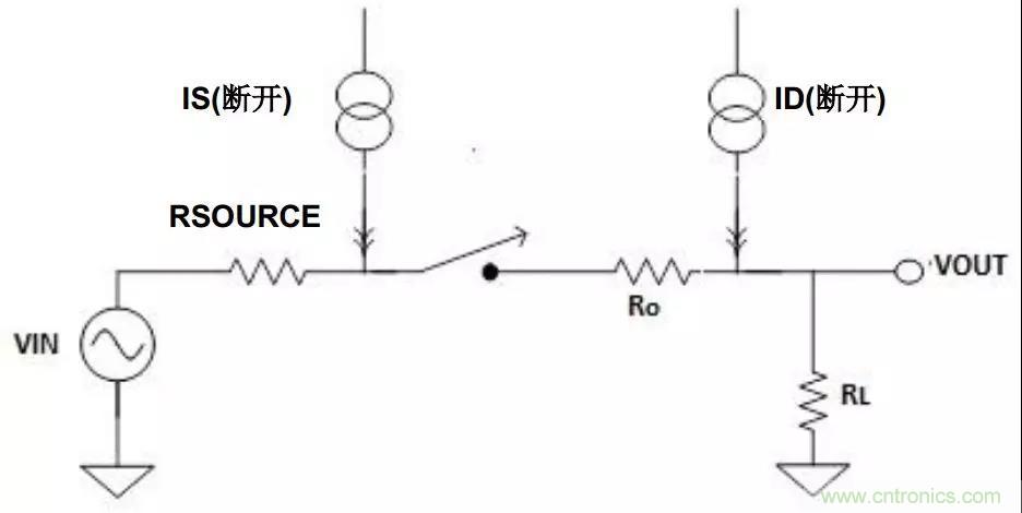 低漏電多路復(fù)用器在高阻抗PLC系統(tǒng)中是否重要？