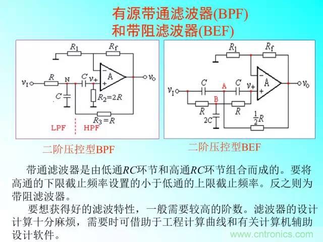 濾波電路大全，收藏以備不時之需！