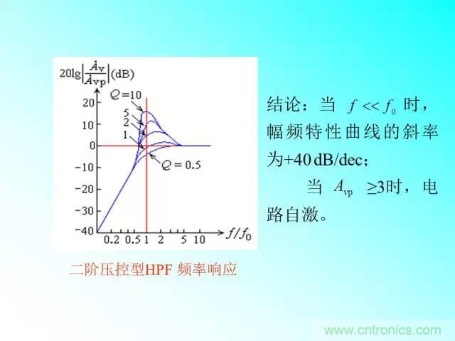 濾波電路大全，收藏以備不時之需！