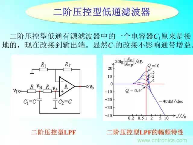 濾波電路大全，收藏以備不時之需！