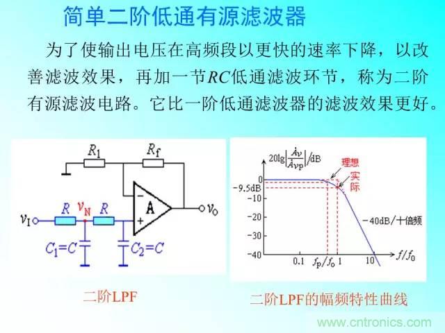 濾波電路大全，收藏以備不時之需！