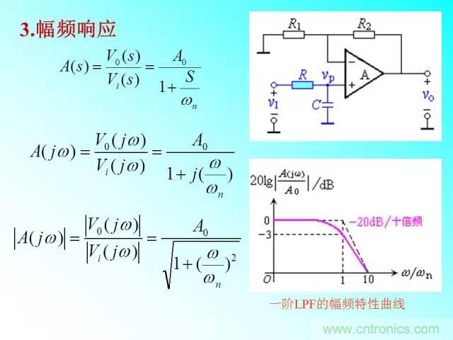 濾波電路大全，收藏以備不時之需！