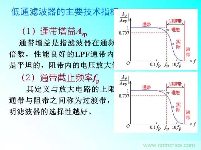 濾波電路大全，收藏以備不時之需！