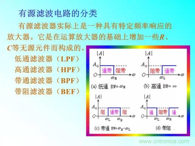 濾波電路大全，收藏以備不時之需！