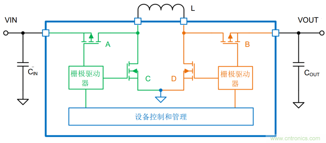 是否存在實(shí)現(xiàn)DC/DC電壓轉(zhuǎn)換的通用工具？