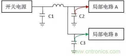 如何使用電源設(shè)計中的電容：鋁電解電容/瓷片電容/鉭電容？