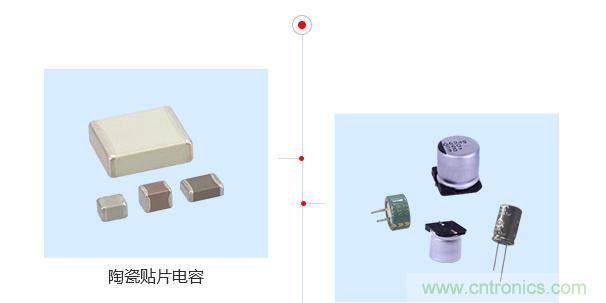 陶瓷電容器的用途與電容器熱擊穿原因是什么？