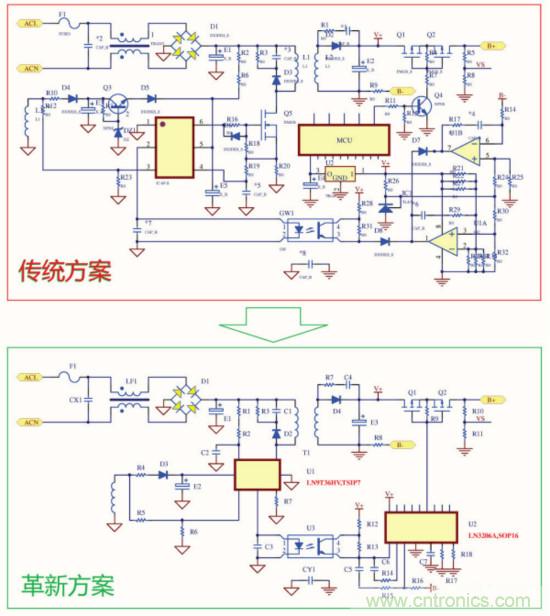 0.5% 高精度充電IC及相關(guān)方案