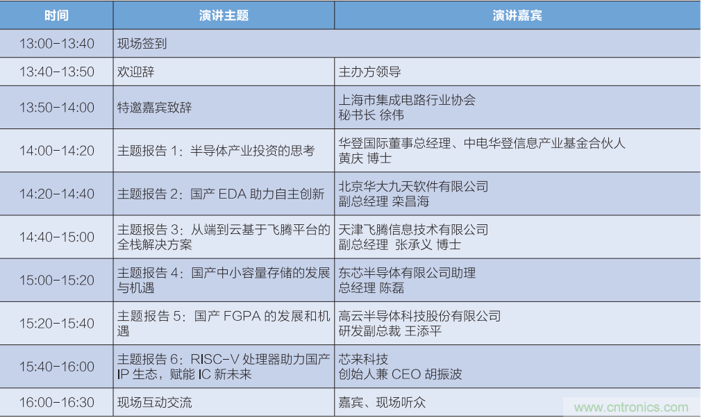 匯集電子信息產(chǎn)業(yè)發(fā)展熱點(diǎn)，第94屆中國(guó)電子展盛大開幕