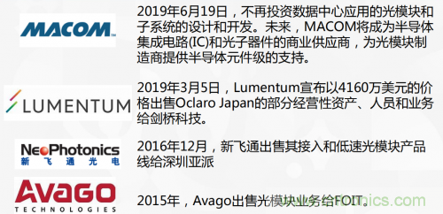 5G時代下，射頻器件、光模塊、PCB等電子元器件產(chǎn)業(yè)面臨的機遇與挑戰(zhàn)?