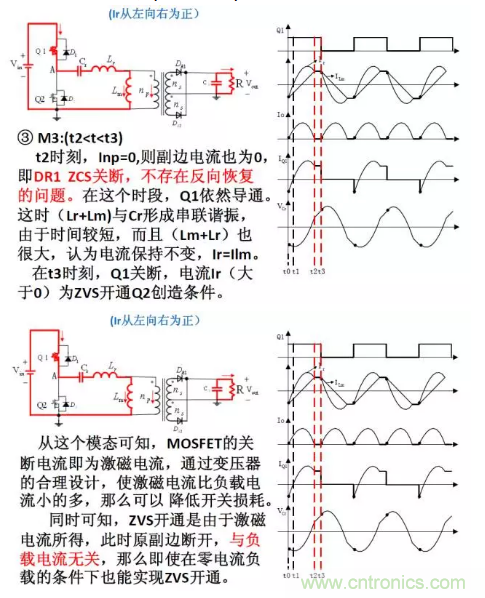 很完整的LLC原理講解，電源工程師收藏有用！?