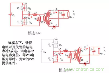 很完整的LLC原理講解，電源工程師收藏有用！?