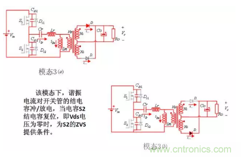 很完整的LLC原理講解，電源工程師收藏有用！?