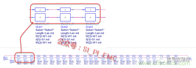 高速PCB設(shè)計時，保護(hù)地線要還是不要？