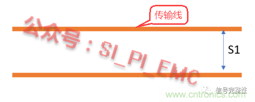 高速PCB設(shè)計時，保護(hù)地線要還是不要？