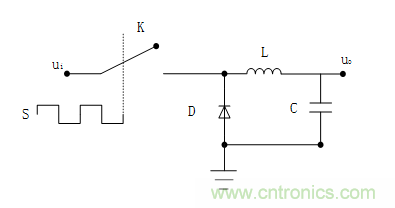 DIY一個(gè)數(shù)控開(kāi)關(guān)電源，你需要掌握這些知識(shí)