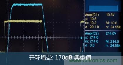 從220V高性能精密運算放大器入手，正確了解高壓運放的應(yīng)用