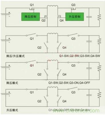 降壓、升壓、LDO，這么多電源拓?fù)湓撊绾芜x？