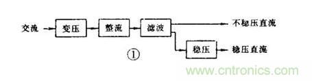 【收藏】電路圖符號超強科普，讓你輕松看懂電路圖