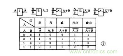 【收藏】電路圖符號超強科普，讓你輕松看懂電路圖