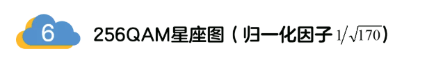 5G調(diào)制怎么實現(xiàn)的？原來通信搞到最后，都是數(shù)學(xué)!